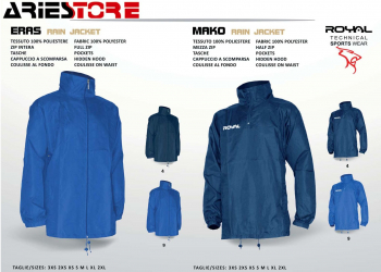 Eras Rain Jacket Royal